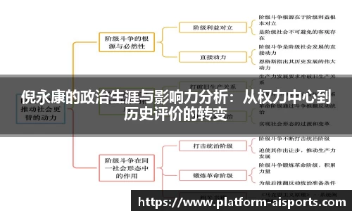 爱体育